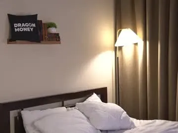 realtryit – webcam model profile photo Image 19