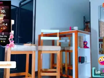 kira0541 – webcam model profile photo Image 8