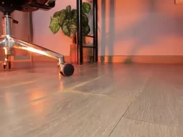 loving_ladies – webcam model profile photo Image 12