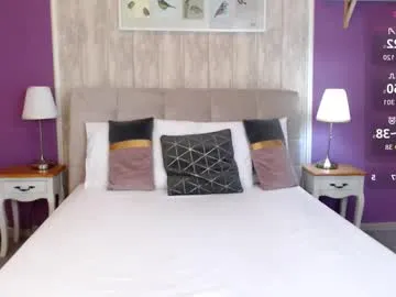 loving_ladies – webcam model profile photo Image 11