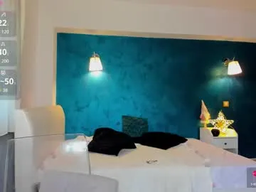 loving_ladies – webcam model profile photo Image 4