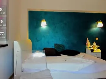 loving_ladies – webcam model profile photo Image 7