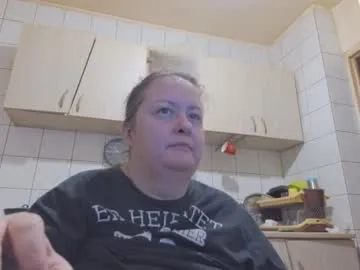 bethnorth Image 12