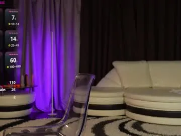 ZaraCastelli – webcam model profile photo Image 11