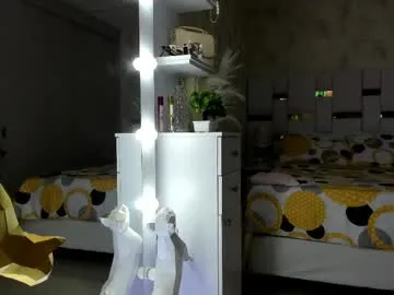 realtryit – webcam model profile photo Image 15