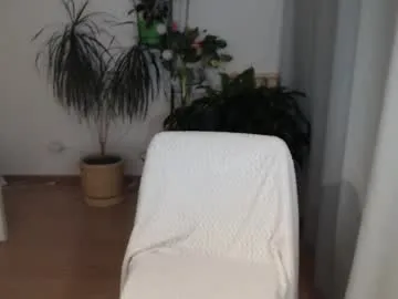 your_dolls – webcam model profile photo Image 8