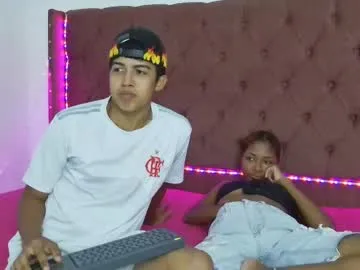 realtryit – webcam model profile photo Image 5