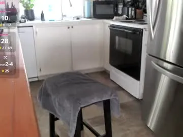 loving_ladies – webcam model profile photo Image 8