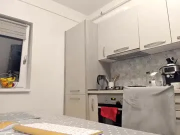 anabel054 – webcam model profile photo Image 17