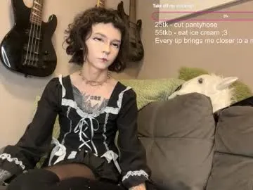 your_tender_doll – webcam model profile photo Image 8