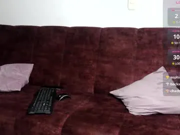 loving_ladies – webcam model profile photo Image 10