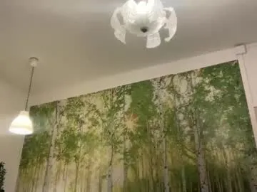 splendid_dolls – webcam model profile photo Image 19