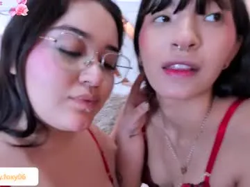 realtryit – webcam model profile photo Image 5