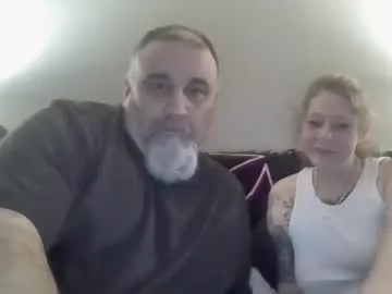 realtryit – webcam model profile photo Image 3