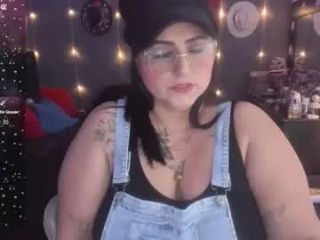 ivonnee__ Image 2