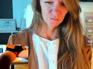 loving_ladies – webcam model profile photo Image 10