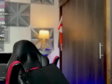 drinklinov – webcam model profile photo Image 8