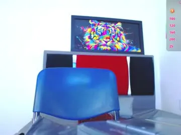 anabel054 – webcam model profile photo Image 9