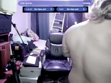 loving_ladies – webcam model profile photo Image 4