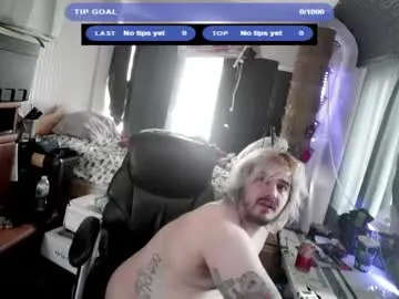 loving_ladies – webcam model profile photo Image 5