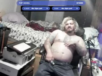 loving_ladies – webcam model profile photo Image 6