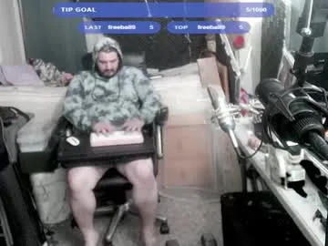 loving_ladies – webcam model profile photo Image 8