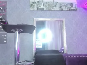 loving_ladies – webcam model profile photo Image 13