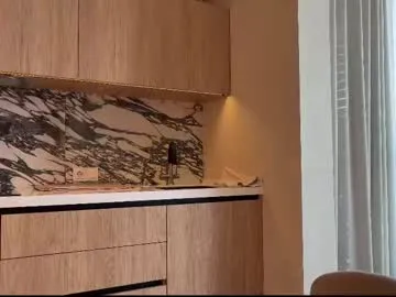 splendid_dolls – webcam model profile photo Image 12