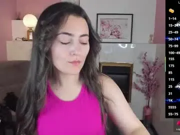 LoraClay – webcam model profile photo Image 3