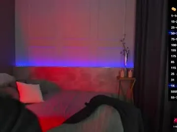 LoraClay – webcam model profile photo Image 9