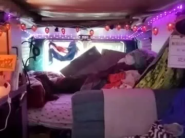 realtryit – webcam model profile photo Image 13