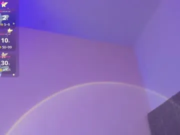 kira0541 – webcam model profile photo Image 17