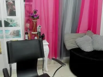 lissavillalobos Image 4
