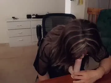 alejando_cb – webcam model profile photo Image 8