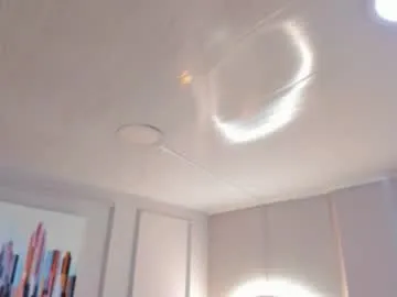 AmyJacobs – webcam model profile photo Image 2