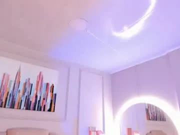 AmyJacobs – webcam model profile photo Image 6