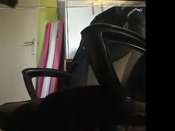 loving_ladies – webcam model profile photo Image 4