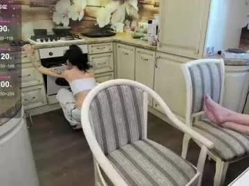 anabel054 – webcam model profile photo Image 5