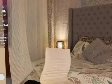 angelsofaurora – webcam model profile photo Image 19