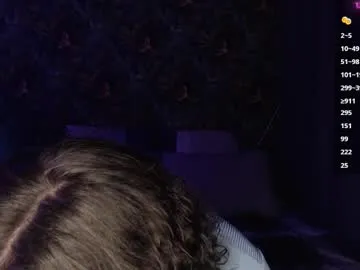 byrdtabitha – webcam model profile photo Image 9