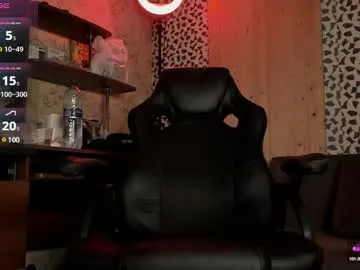 timytwinkboy – webcam model profile photo Image 15