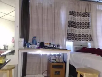 loving_ladies – webcam model profile photo Image 5