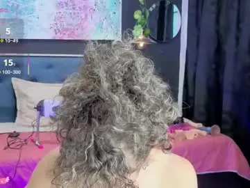 loving_ladies – webcam model profile photo Image 3