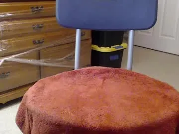 loving_ladies – webcam model profile photo Image 15