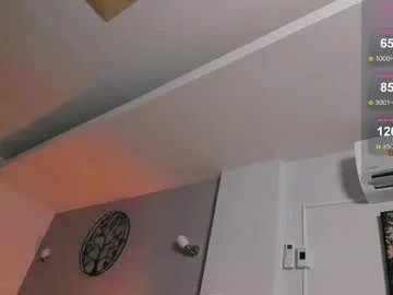 boy_jerry – webcam model profile photo Image 14