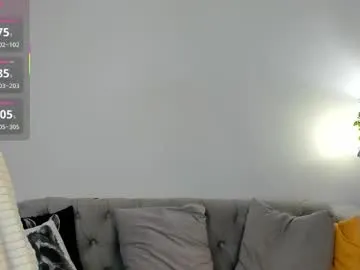 DianaDevlin – webcam model profile photo Image 8