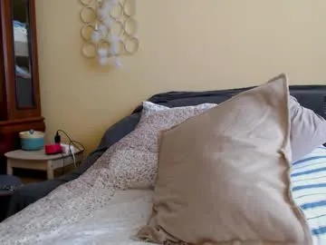 kira0541 – webcam model profile photo Image 11