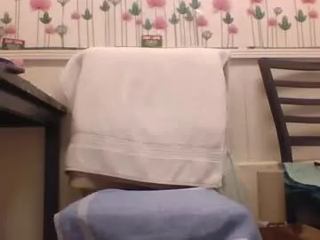 loving_ladies – webcam model profile photo Image 9