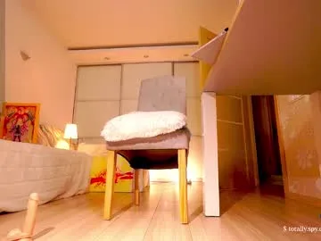 totally_spy – webcam model profile photo