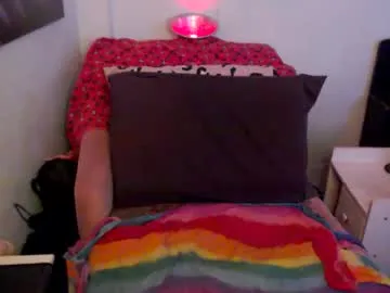 jaclynmalcolm – webcam model profile photo Image 9